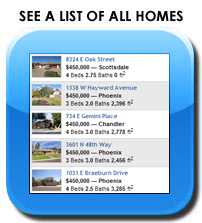 Homes for sale in CantaMia - list view